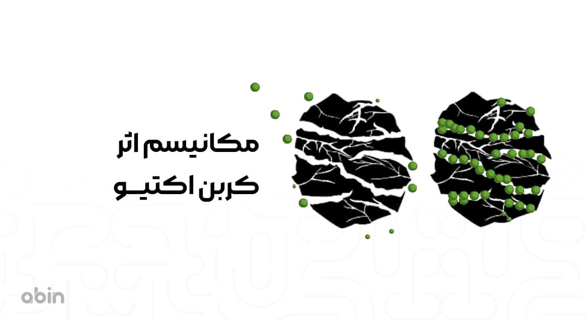 مکانیسم اثر کربن اکتیو